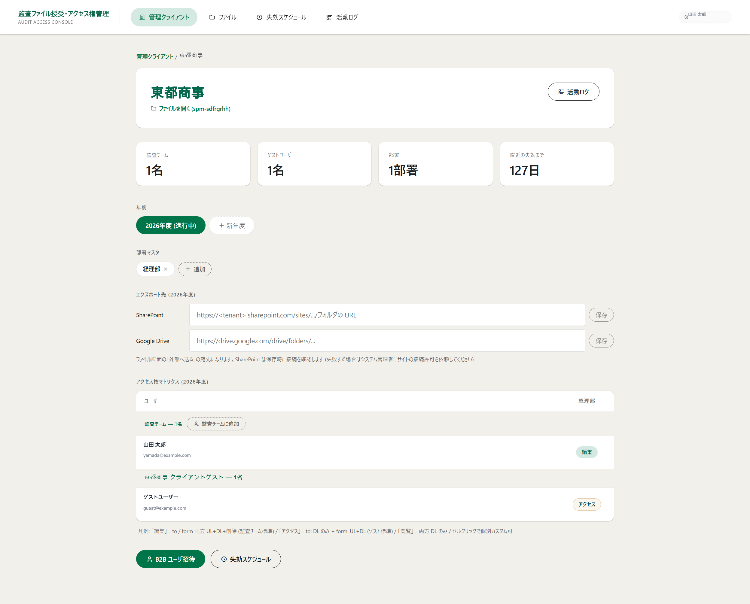 Audit Access Consoleのアクセス権設定画面