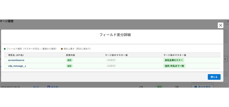 項目ごとの差分。マージ前後のマスターの値と、補完か上書きかを表示する