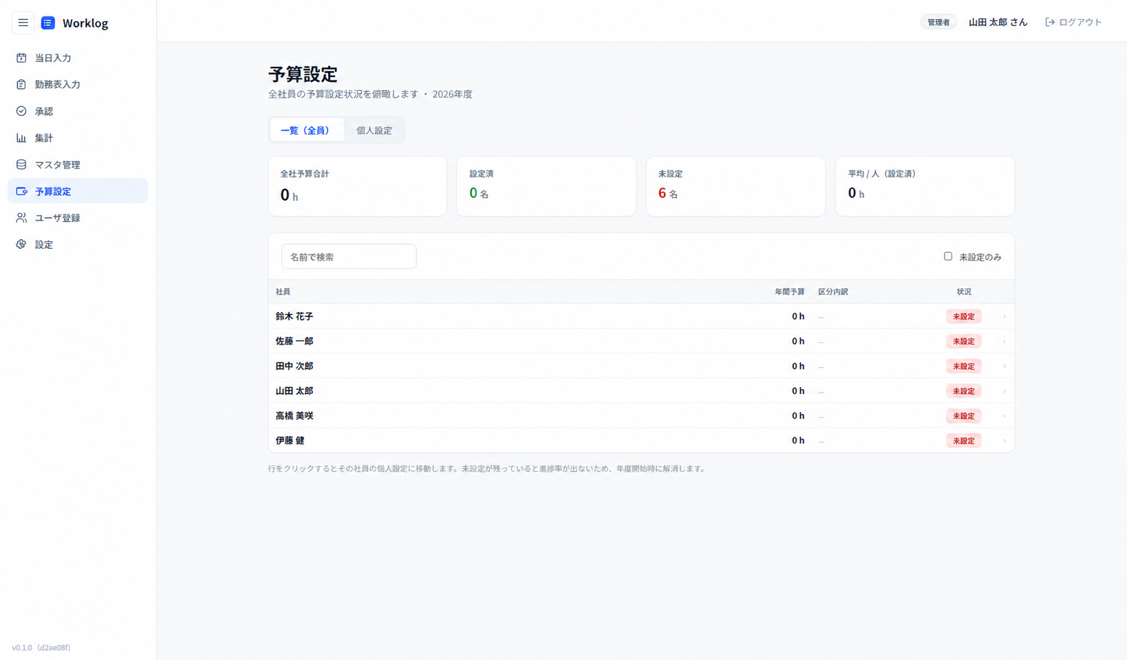 Worklogの年間予算設定画面